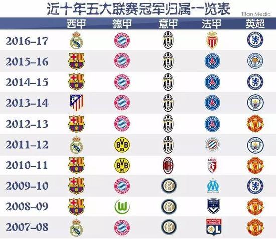 们赢下比赛